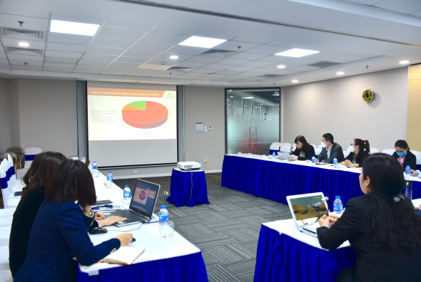 “Rivera Invest là một trong những điểm sáng trong bối cảnh khó khăn năm 2021”
